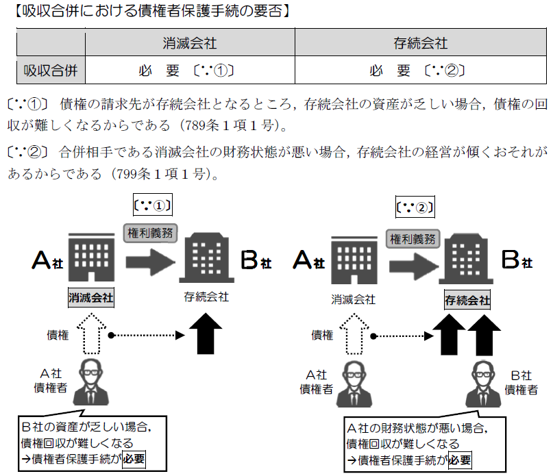 入門講座 本科生一括配信/ スタンダードコース受講生限定】2027年合格 入門講座 本科生一括配信/ スタンダードコース受講生限定】2027年合格
