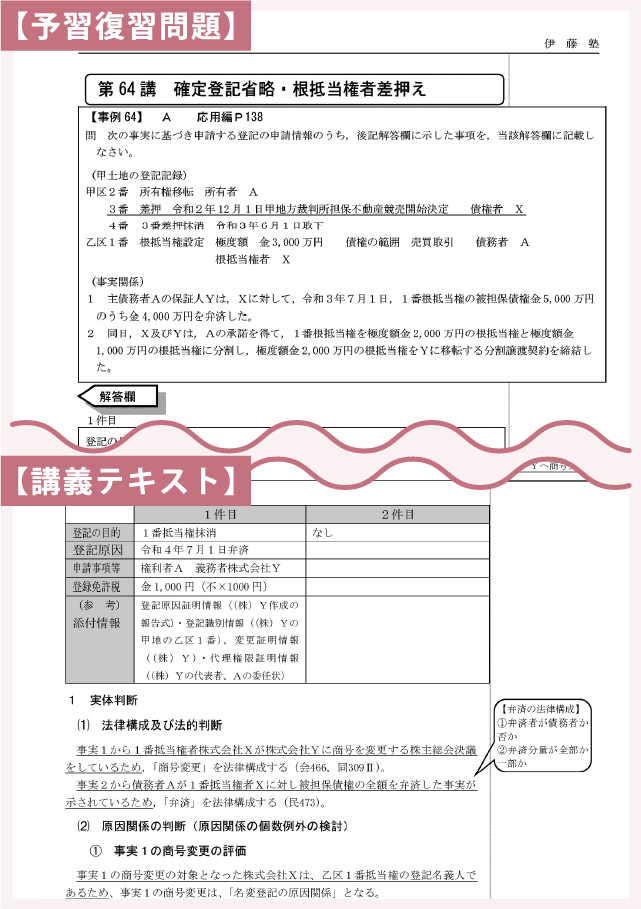 2027年合格目標 記述式攻略コース | 対策講座案内 | 司法書士試験 | 伊藤塾