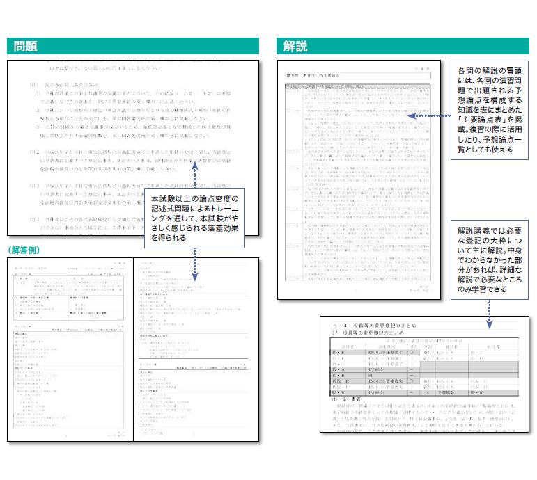 うかる！記述式 リバイバル版 | 対策講座案内 | 司法書士試験 | 伊藤塾