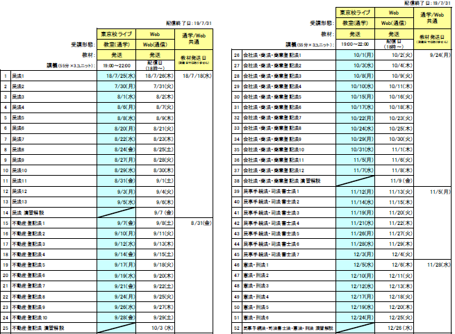 択一合格エッセンス講座 対策講座案内 司法書士試験 伊藤塾