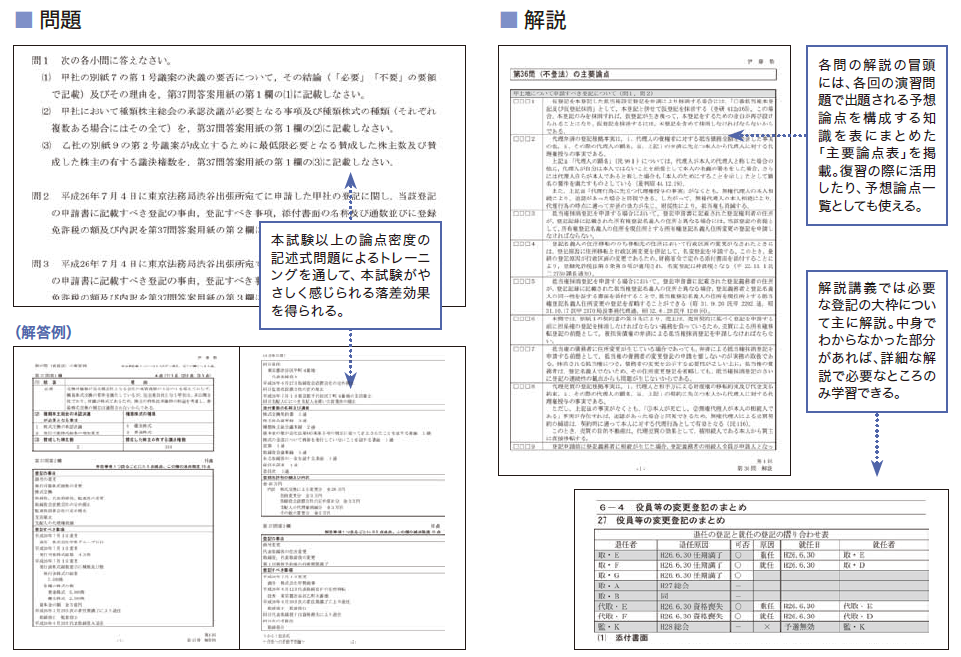 うかる!記述式～合格への直前予想編～ | 対策講座案内 | 司法書士試験 