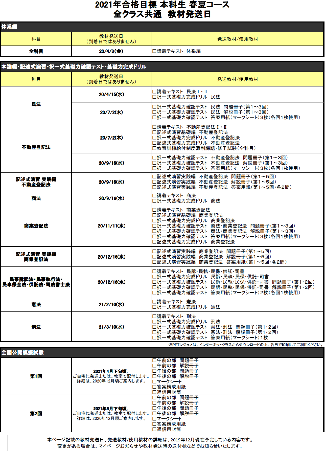 2021年合格目標 司法書士試験入門講座 本科生 春夏コース | 対策講座 