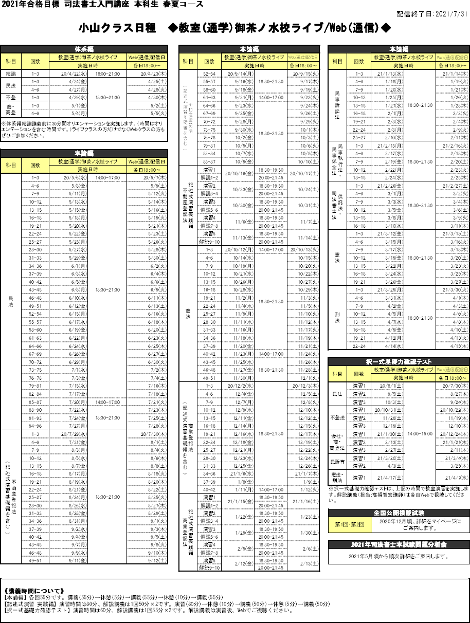 2021年合格目標 司法書士試験入門講座 本科生 春夏コース | 対策講座