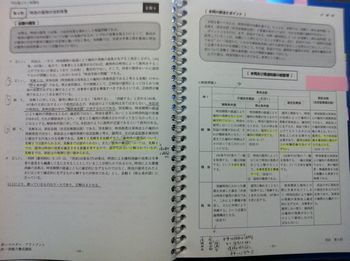 択一実践力養成講座テキスト。