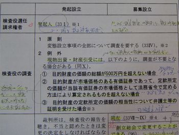 使用教材