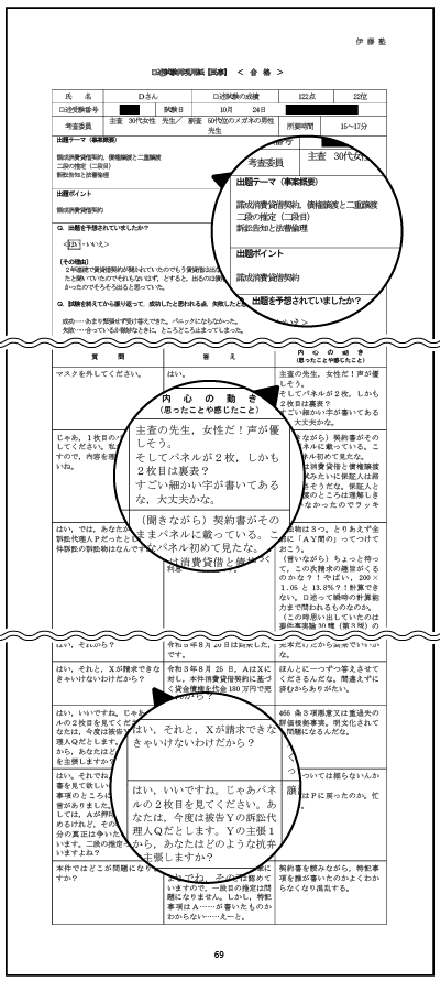 伊藤塾 2011〜2023司法試験予備試験口述試験再現集セット 伊藤塾 2011〜2023司法試験予備試験口述試験再現集セット