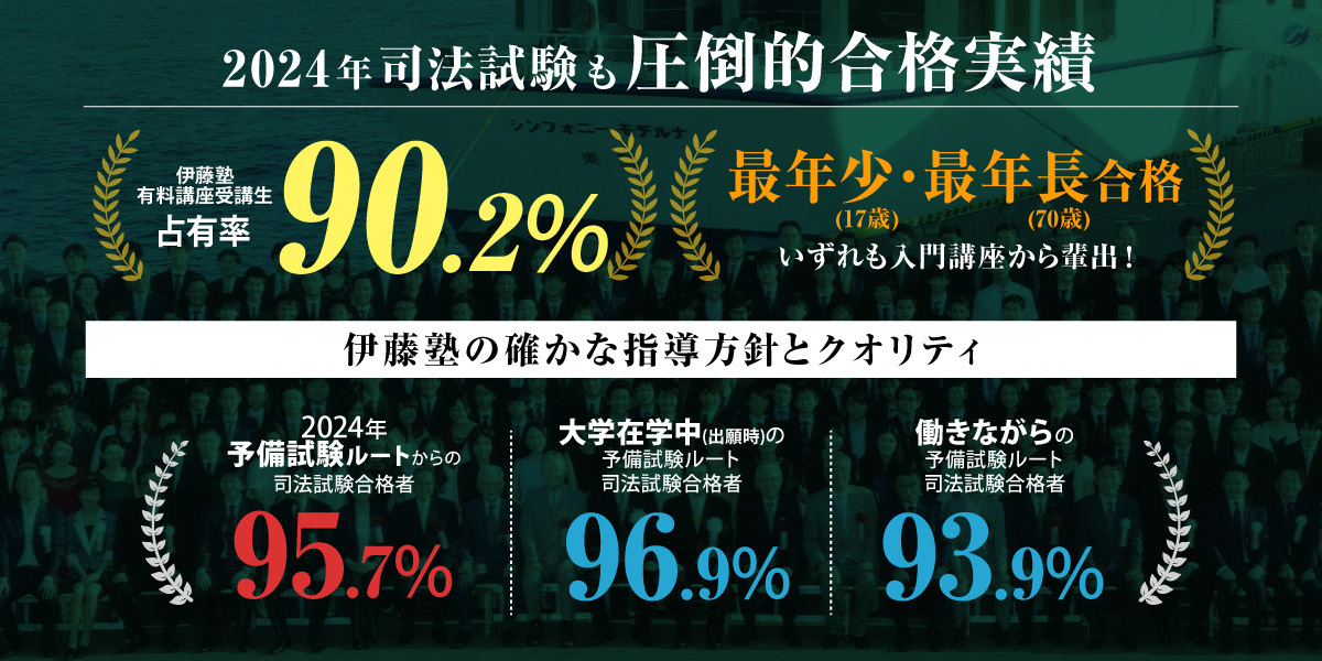 同志社大学生の皆さんへ | 伊藤塾