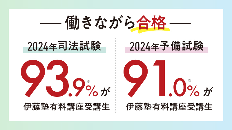 働きながら合格