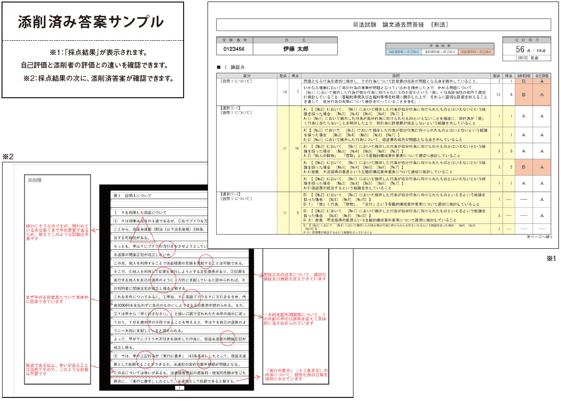 本試験に近似の環境をご提供します!伊藤塾のCBTシステム|伊藤塾 本試験に近似の環境をご提供します!伊藤塾のCBTシステム|伊藤塾