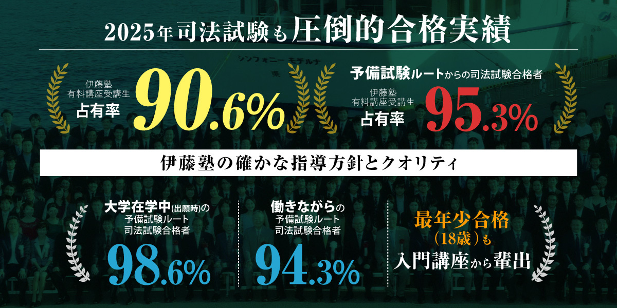 司法試験入門講座特集top｜伊藤塾