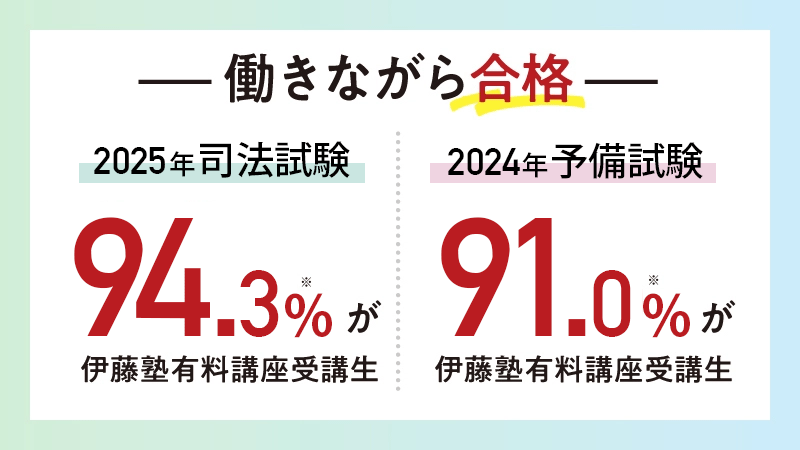 働きながら合格
