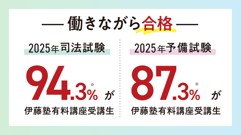 働きながら合格実績