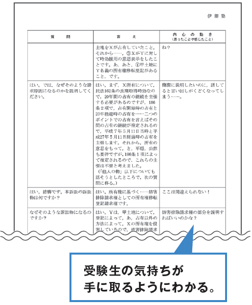 2026年 司法試験予備試験 口述模試 案内 | 伊藤塾