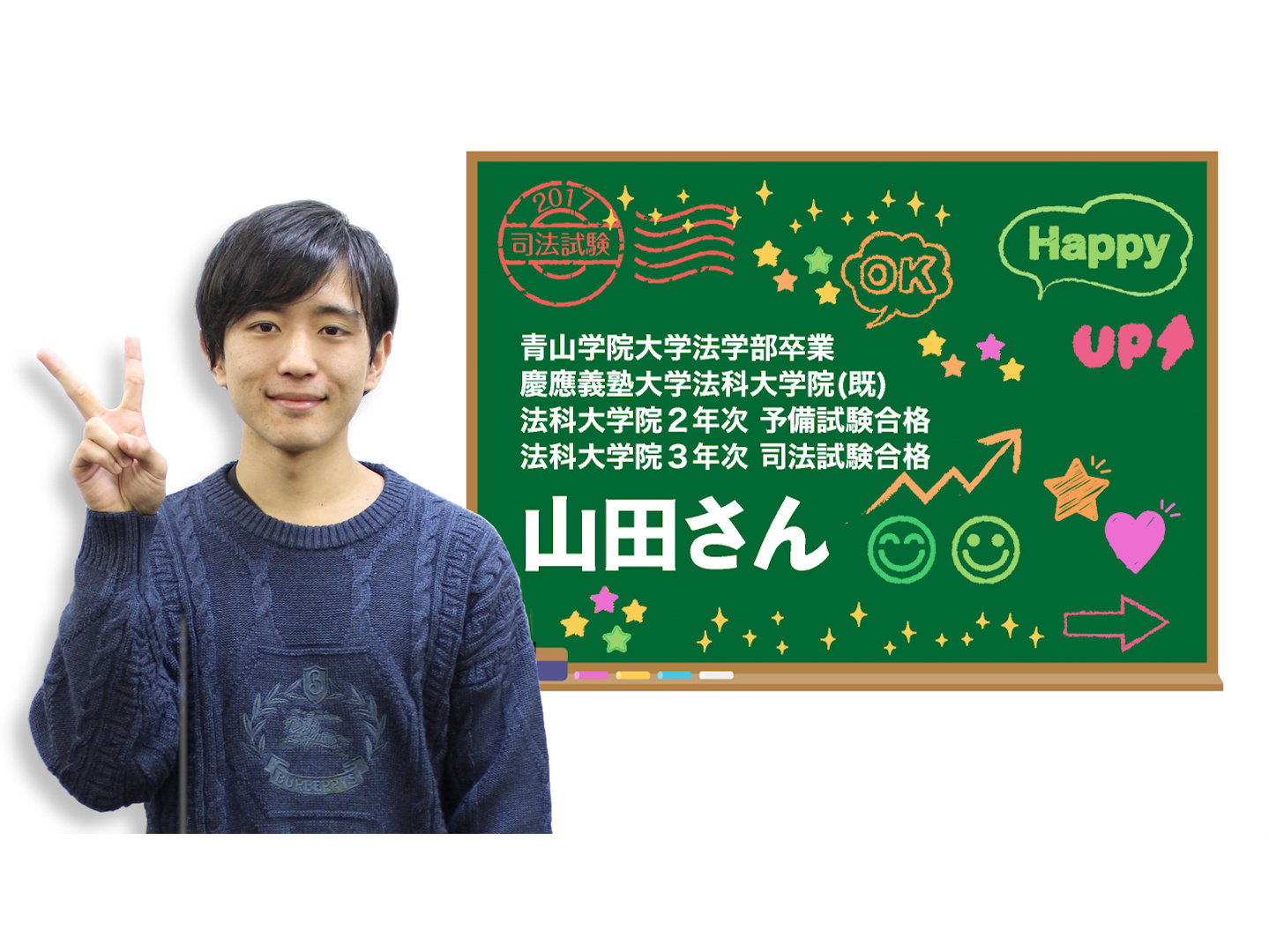 17年司法試験合格者 インタビュー 伊藤塾