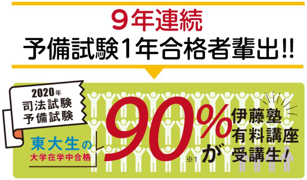 東大実績