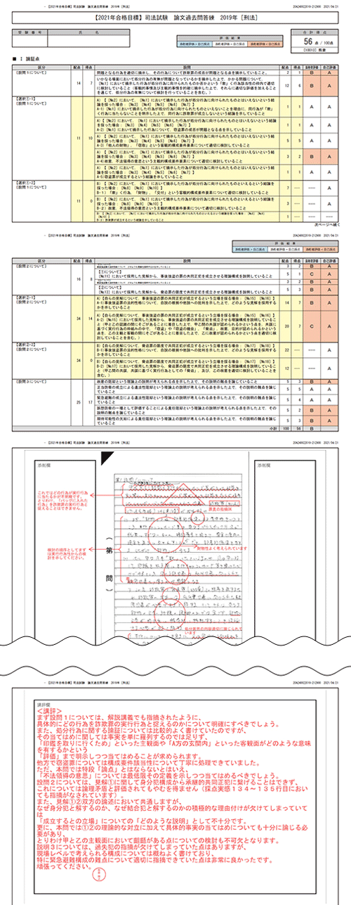 2026年入学目標 法科大学院別 過去問分析講義 ・ 法律科目論文模試 2026年入学目標 法科大学院別 過去問分析講義 ・ 法律科目論文模試