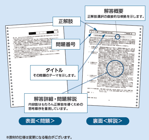 2026年合格目標 予備試験 短答パック | 対策講座案内 | 司法試験 | 伊藤塾 2026年合格目標 予備試験 短答パック | 対策講座案内 | 司法試験 | 伊藤塾