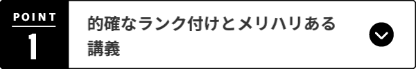 予備試験の形式に適応した答練の決定版