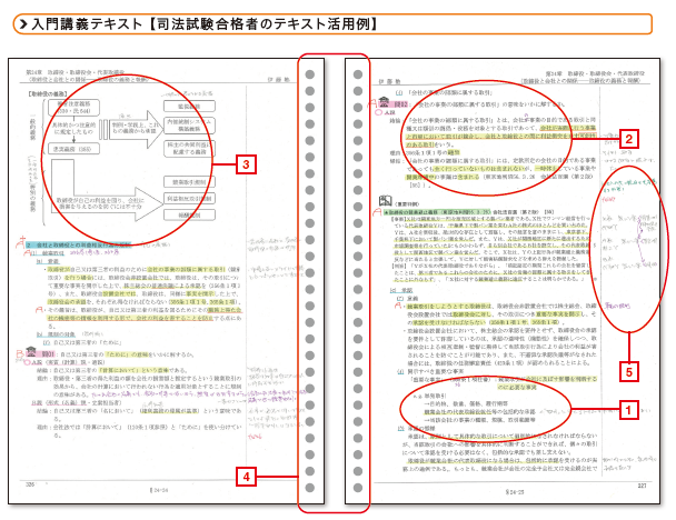 司法試験 入門講座 予備試験1年合格コース<先行配信刑法つき 司法試験 入門講座 予備試験1年合格コース<先行配信刑法つき
