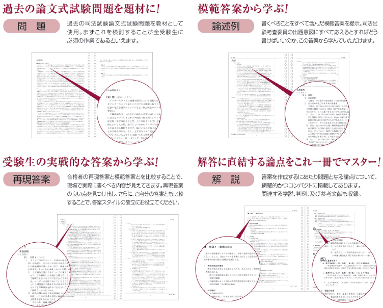 司法試験 論文過去問マスター | 対策講座案内 | 司法試験 | 伊藤塾