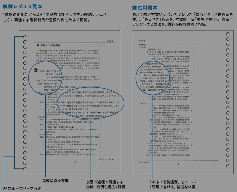 2025 全国公開予備論文模試 問題&解答解説　伊藤塾　新品未記入 2025年 予備試験 論文直前答練 全国公開論文模試 | 対策講座案内