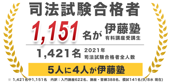 伊藤塾実績
