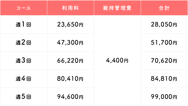 料金表