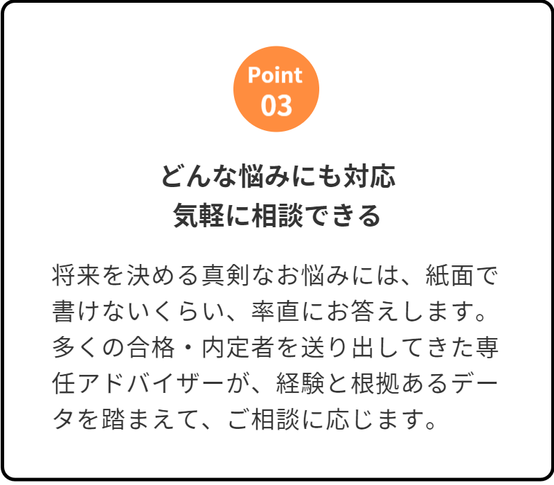 オンライン・メール・来校など好きな方法で無料相談ができる